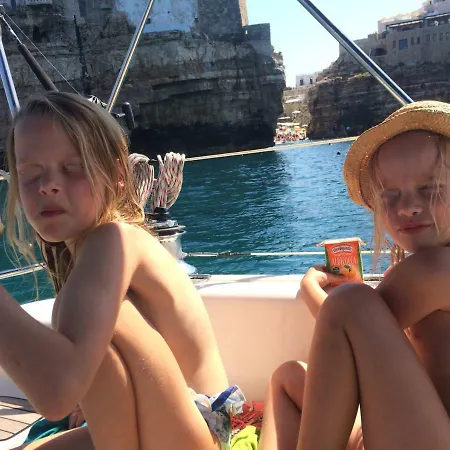 Waypoint Azzurra